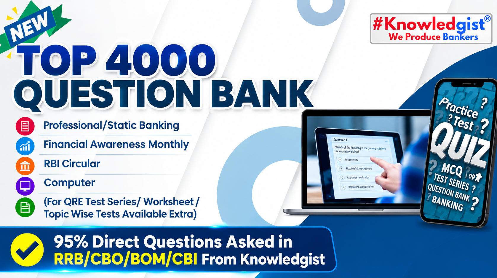 Top 4000 Question Bank Banner